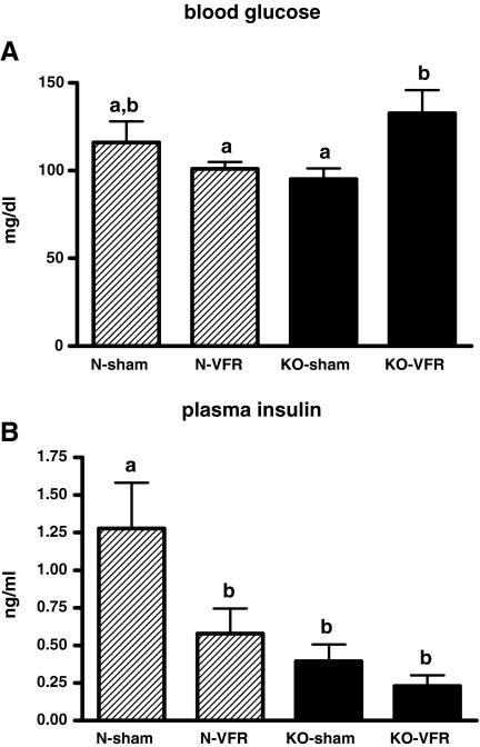 https://cdn.ncbi.nlm.nih.gov/pmc/blobs/9c98/3312636/748119131a22/11357_2011_9232_Fig4_HTML.jpg