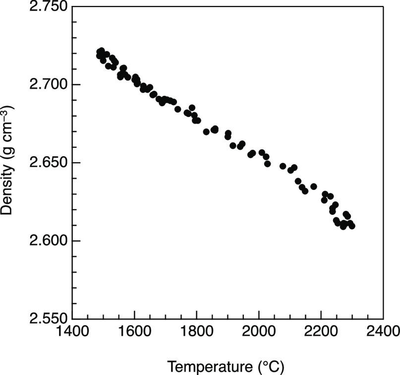 https://cdn.ncbi.nlm.nih.gov/pmc/blobs/9ca4/10839830/2d4ae281787c/jp3c05561_0002.jpg