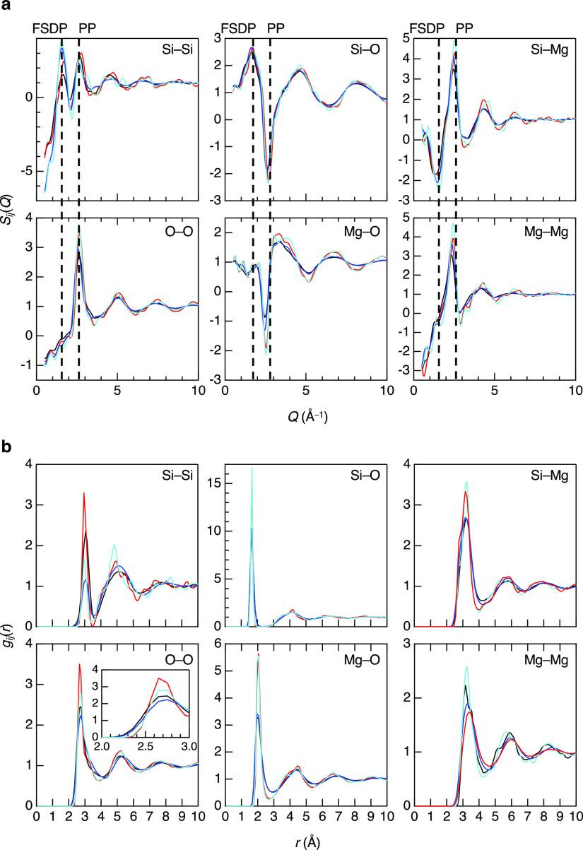 https://cdn.ncbi.nlm.nih.gov/pmc/blobs/9ca4/10839830/39d288f5460b/jp3c05561_0005.jpg