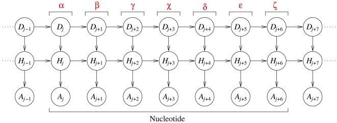 https://cdn.ncbi.nlm.nih.gov/pmc/blobs/9ca4/2691987/69859c563511/pcbi.1000406.g002.jpg