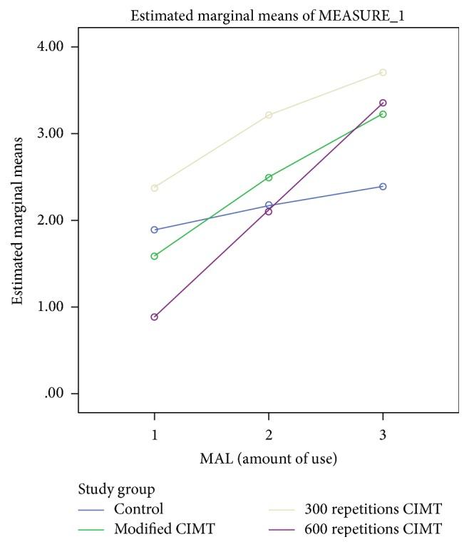 https://cdn.ncbi.nlm.nih.gov/pmc/blobs/9ca4/5902054/8e022490d612/NRI2018-5496408.004.jpg