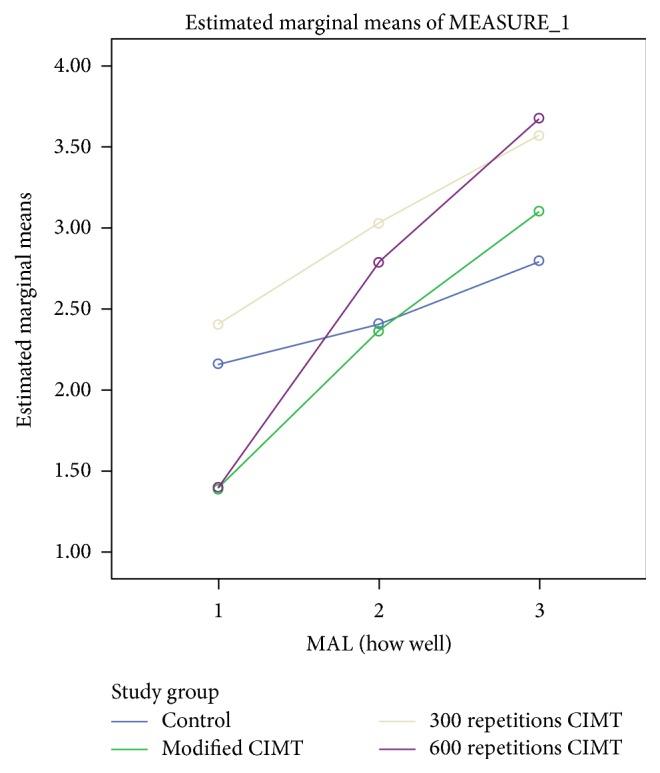 https://cdn.ncbi.nlm.nih.gov/pmc/blobs/9ca4/5902054/f481b6398c98/NRI2018-5496408.003.jpg