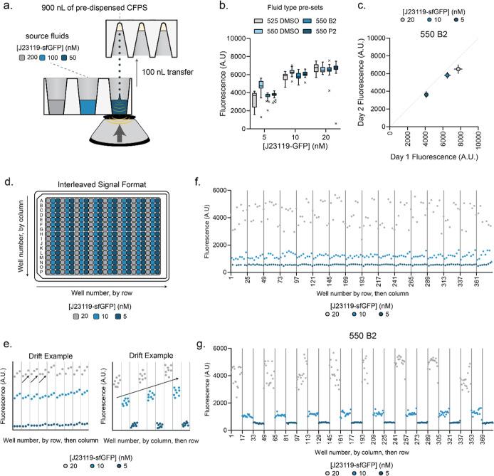 https://cdn.ncbi.nlm.nih.gov/pmc/blobs/9ca6/11494693/69d8d4a0da5b/sb4c00471_0003.jpg
