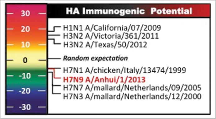 https://cdn.ncbi.nlm.nih.gov/pmc/blobs/9ca6/4635942/1dd726042243/khvi-11-09-1061159-g008.jpg
