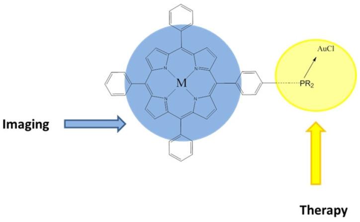 https://cdn.ncbi.nlm.nih.gov/pmc/blobs/9ca7/8659284/7662660782fa/molecules-26-07268-g018.jpg