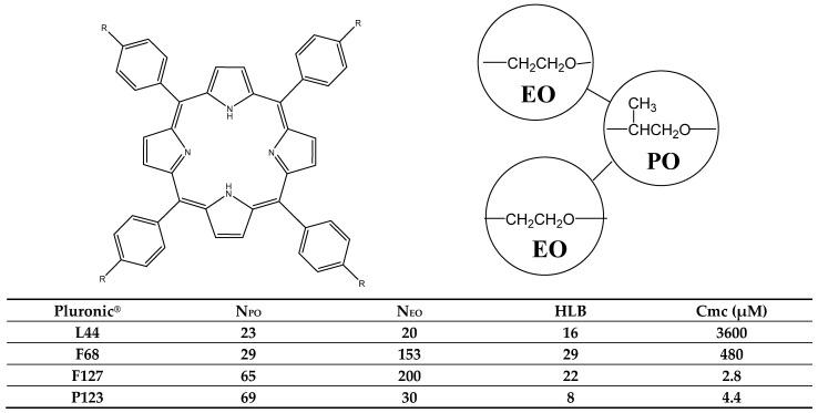 https://cdn.ncbi.nlm.nih.gov/pmc/blobs/9ca7/8659284/d98c34b8016d/molecules-26-07268-g009.jpg