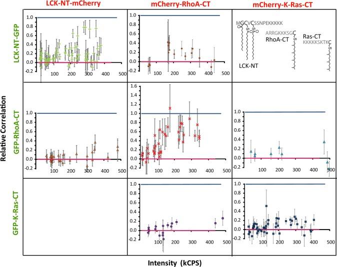 https://cdn.ncbi.nlm.nih.gov/pmc/blobs/9ca8/3626236/3ddfe44954d5/ja-2012-00374c_0004.jpg
