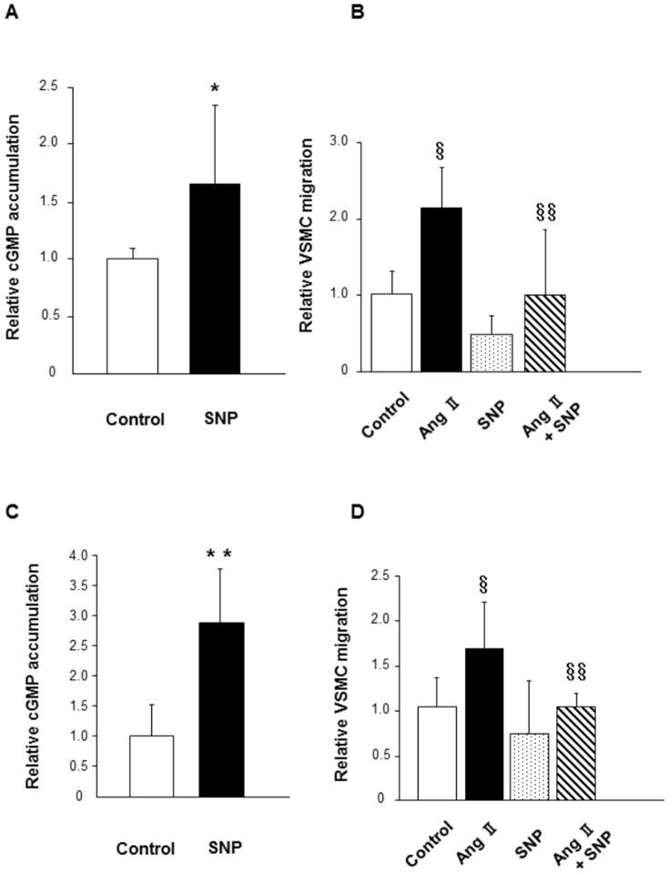 https://cdn.ncbi.nlm.nih.gov/pmc/blobs/9cb5/4184841/5fbbde8b6e91/pone.0109017.g001.jpg