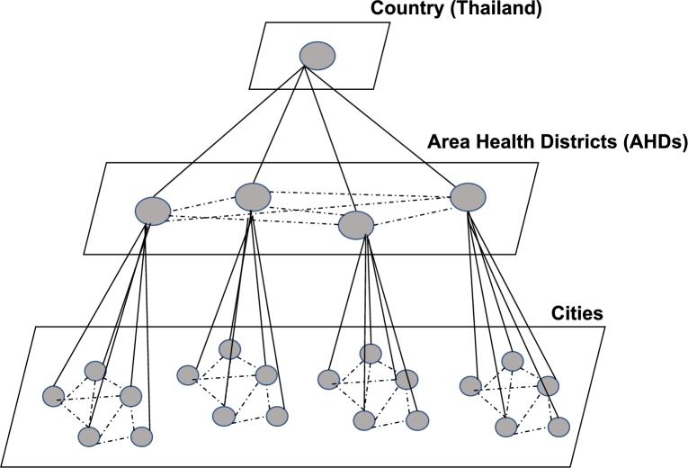 https://cdn.ncbi.nlm.nih.gov/pmc/blobs/9cb6/11402176/0aacd07274d6/gr001.jpg