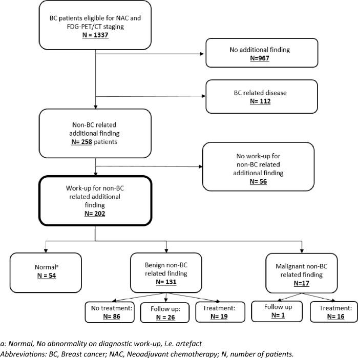 https://cdn.ncbi.nlm.nih.gov/pmc/blobs/9cb7/11208275/70482f51f899/10549_2024_7331_Fig1_HTML.jpg