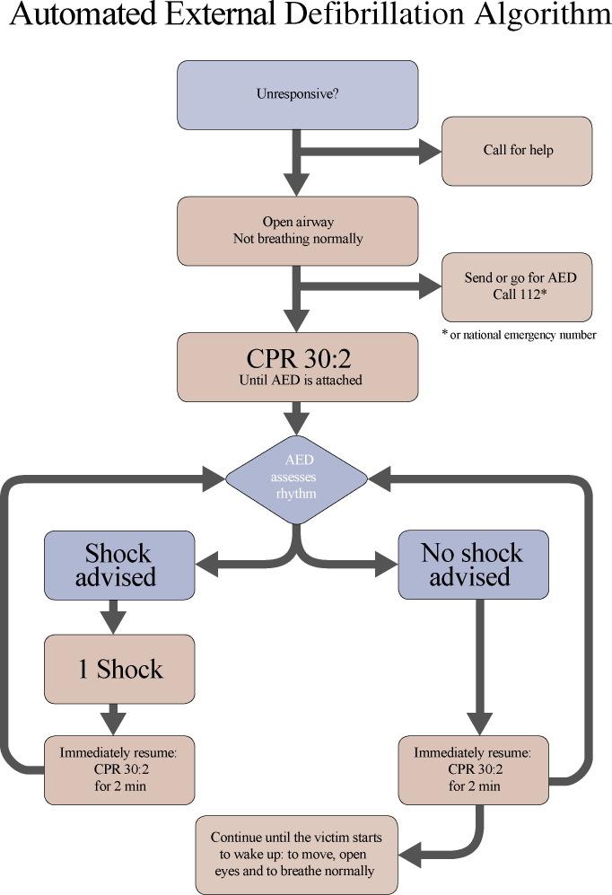 https://cdn.ncbi.nlm.nih.gov/pmc/blobs/9cb7/7116923/3745ab4cbb69/gr18_lrg.jpg