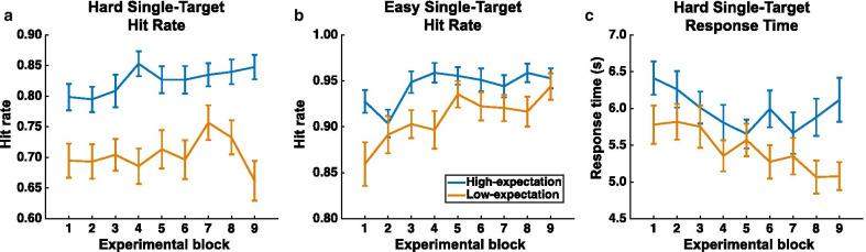 https://cdn.ncbi.nlm.nih.gov/pmc/blobs/9cba/7979838/7e5f5f5e5a97/41235_2021_286_Fig4_HTML.jpg