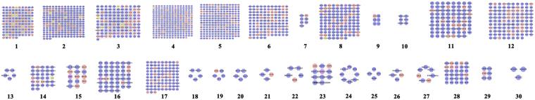 https://cdn.ncbi.nlm.nih.gov/pmc/blobs/9cbb/5715142/0344384e91b3/41598_2017_17139_Fig7_HTML.jpg