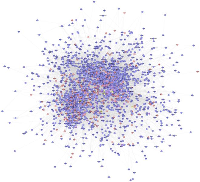 https://cdn.ncbi.nlm.nih.gov/pmc/blobs/9cbb/5715142/11afda1f8ee2/41598_2017_17139_Fig6_HTML.jpg