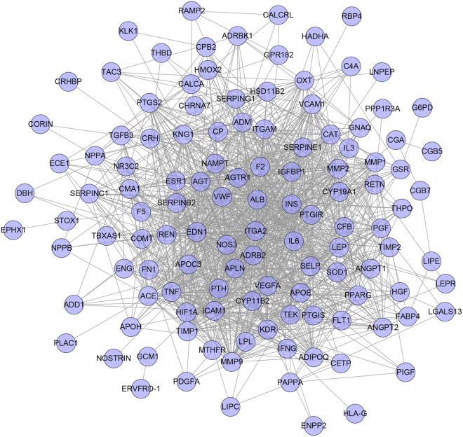 https://cdn.ncbi.nlm.nih.gov/pmc/blobs/9cbb/5715142/a539431d41b1/41598_2017_17139_Fig1_HTML.jpg