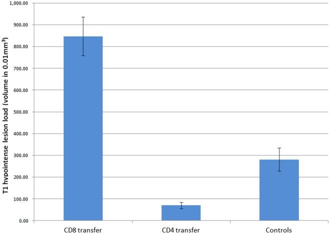 https://cdn.ncbi.nlm.nih.gov/pmc/blobs/9cc4/3278445/4f5a4b4be221/pone.0031459.g002.jpg