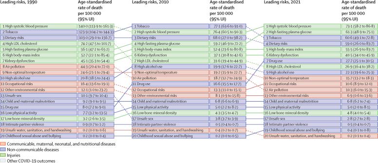 https://cdn.ncbi.nlm.nih.gov/pmc/blobs/9cca/11694014/aa344a24337f/gr6.jpg