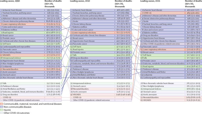 https://cdn.ncbi.nlm.nih.gov/pmc/blobs/9cca/11694014/ae1f012b1150/gr3.jpg