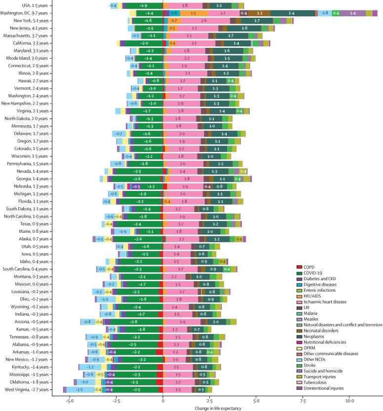 https://cdn.ncbi.nlm.nih.gov/pmc/blobs/9cca/11694014/d40be9f8aca1/gr2.jpg