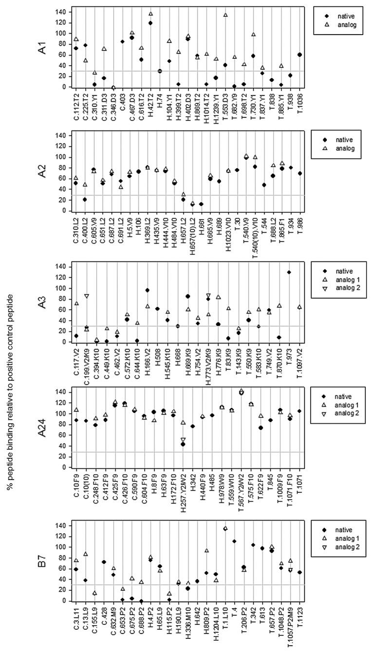 https://cdn.ncbi.nlm.nih.gov/pmc/blobs/9cce/3518498/28822ac61262/onci-1-1258-g1.jpg