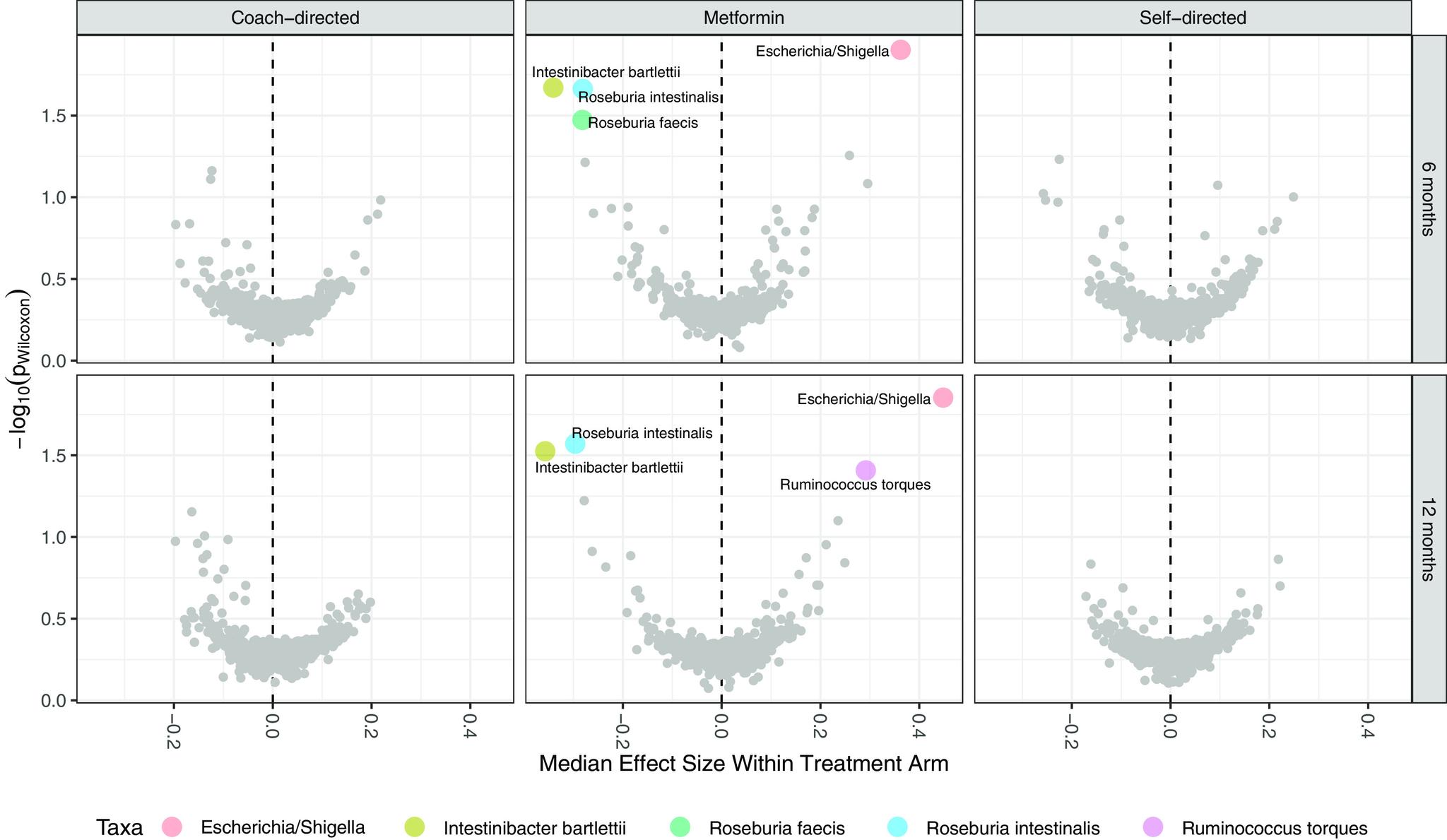 https://cdn.ncbi.nlm.nih.gov/pmc/blobs/9cd4/8323185/9e3624e41c5d/dc202257f1.jpg