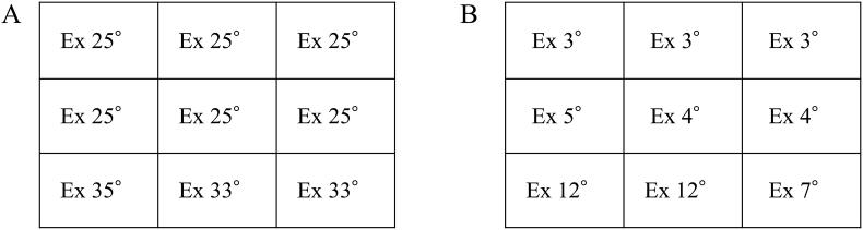https://cdn.ncbi.nlm.nih.gov/pmc/blobs/9cd5/7822944/2f85b2d309eb/gr4.jpg