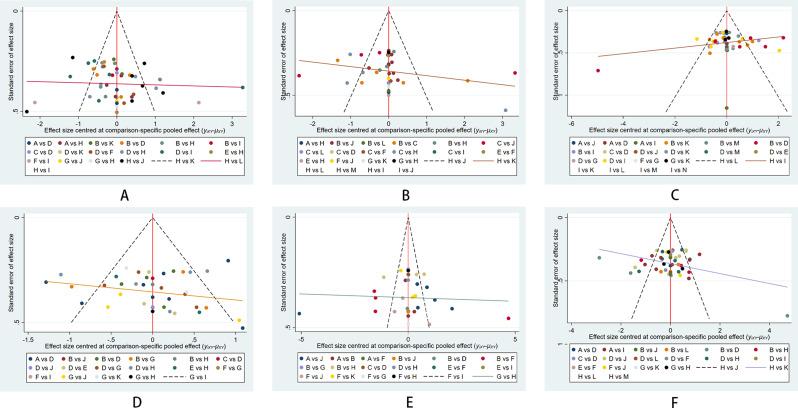 https://cdn.ncbi.nlm.nih.gov/pmc/blobs/9cd7/11411967/2962a46d33e7/12903_2024_4858_Fig7_HTML.jpg