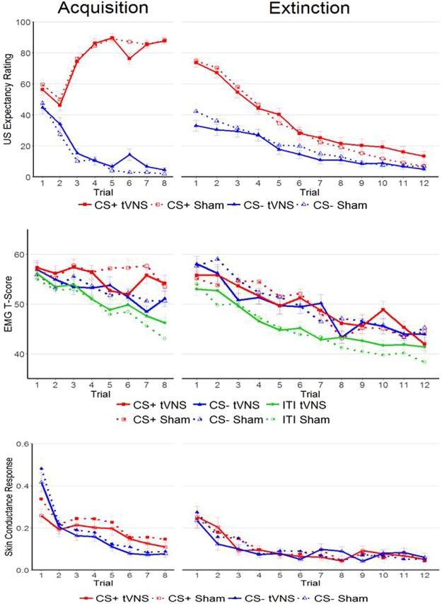 https://cdn.ncbi.nlm.nih.gov/pmc/blobs/9cd9/6068181/453ee3ea37da/41598_2018_29561_Fig1_HTML.jpg