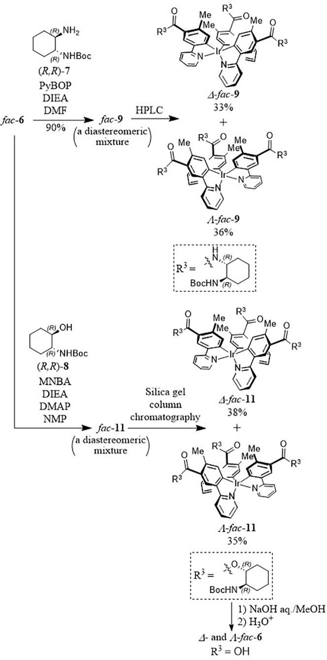 https://cdn.ncbi.nlm.nih.gov/pmc/blobs/9ce2/10369494/f1f4fd37fb86/ic3c00685_0003.jpg