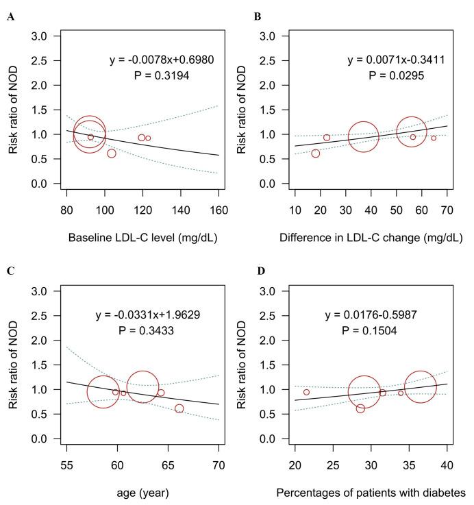 https://cdn.ncbi.nlm.nih.gov/pmc/blobs/9ce2/11273145/228e755af66e/2153-8174-24-10-286-g2.jpg