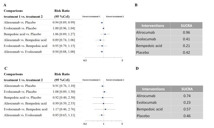https://cdn.ncbi.nlm.nih.gov/pmc/blobs/9ce2/11273145/4539de193757/2153-8174-24-10-286-g3.jpg