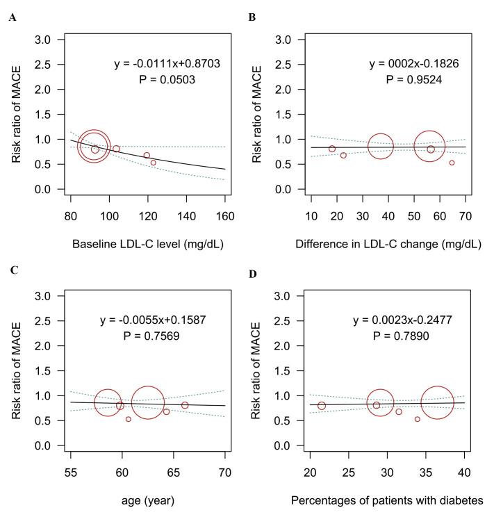 https://cdn.ncbi.nlm.nih.gov/pmc/blobs/9ce2/11273145/8dcb080af70e/2153-8174-24-10-286-g5.jpg
