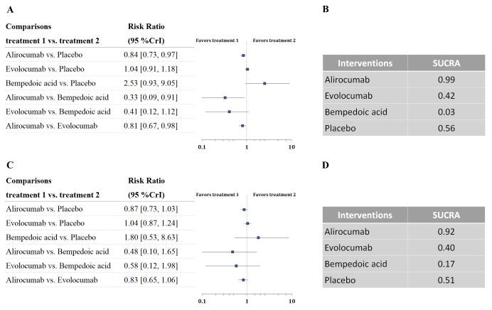 https://cdn.ncbi.nlm.nih.gov/pmc/blobs/9ce2/11273145/d30bd4302f27/2153-8174-24-10-286-g6.jpg