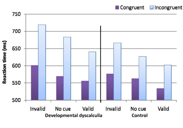 https://cdn.ncbi.nlm.nih.gov/pmc/blobs/9ce4/2821357/3b43796c4f4e/1744-9081-6-2-2.jpg