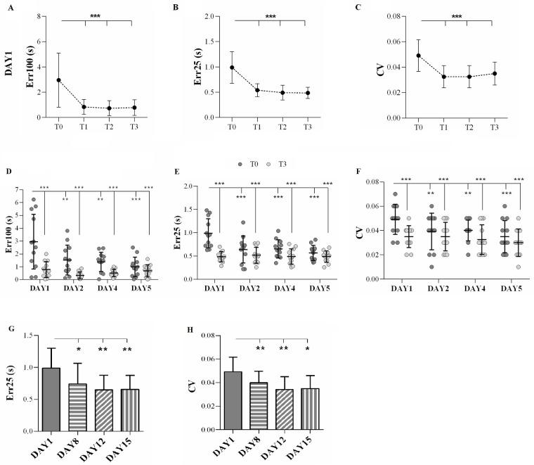 https://cdn.ncbi.nlm.nih.gov/pmc/blobs/9cea/12098552/2d0b04961d7f/fspor-07-1588758-g002.jpg