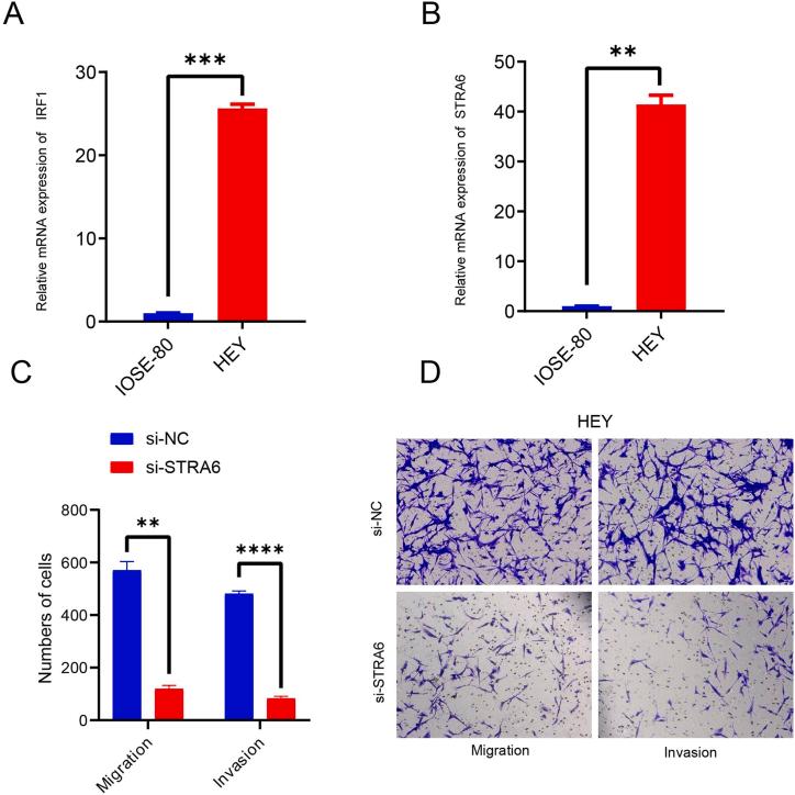 https://cdn.ncbi.nlm.nih.gov/pmc/blobs/9ced/10950672/963843b85ee1/gr7.jpg