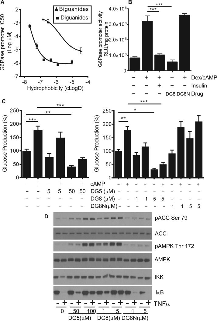 https://cdn.ncbi.nlm.nih.gov/pmc/blobs/9cf9/5609876/3d49b1e3983b/gr3.jpg