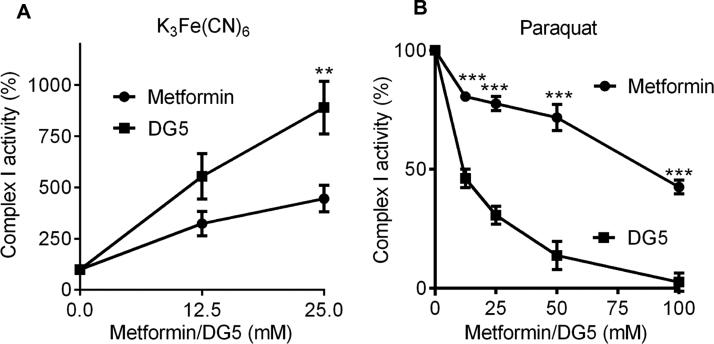 https://cdn.ncbi.nlm.nih.gov/pmc/blobs/9cf9/5609876/565b6dc4bb1a/gr9.jpg
