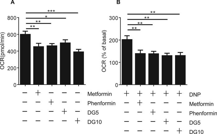 https://cdn.ncbi.nlm.nih.gov/pmc/blobs/9cf9/5609876/b96b4542bbce/gr6.jpg