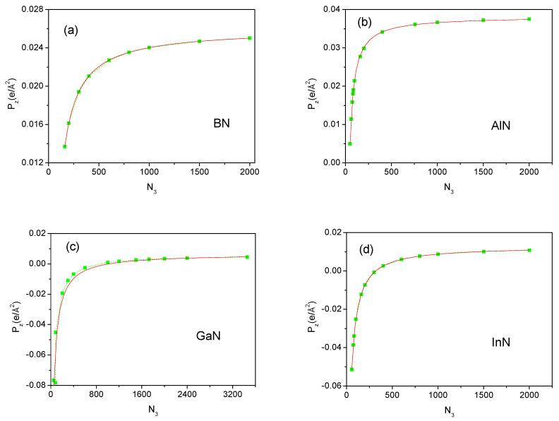 https://cdn.ncbi.nlm.nih.gov/pmc/blobs/9cfa/11989495/e5edf34220ce/materials-18-01489-g008.jpg