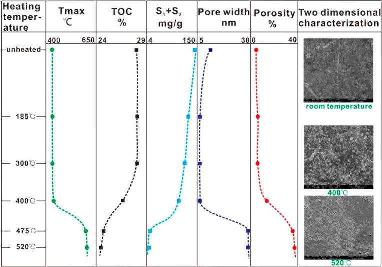 https://cdn.ncbi.nlm.nih.gov/pmc/blobs/9cfc/9026140/51da1f3da64b/ao2c00227_0010.jpg