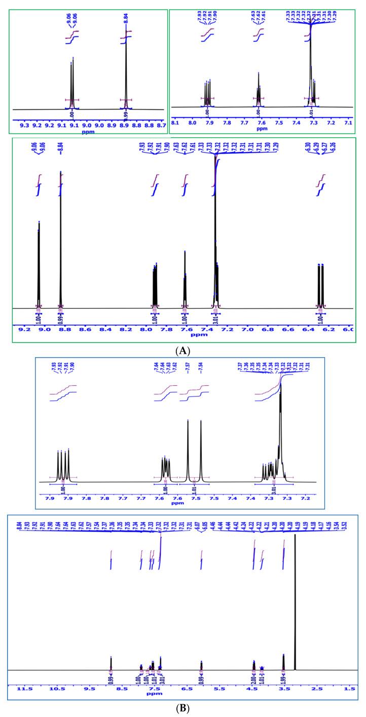 https://cdn.ncbi.nlm.nih.gov/pmc/blobs/9cff/10139163/a63d11563f06/ijms-24-07423-g003.jpg