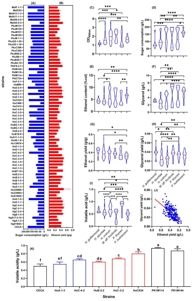 https://cdn.ncbi.nlm.nih.gov/pmc/blobs/9d10/11989038/406b9a97ad37/foods-14-01113-g001.jpg