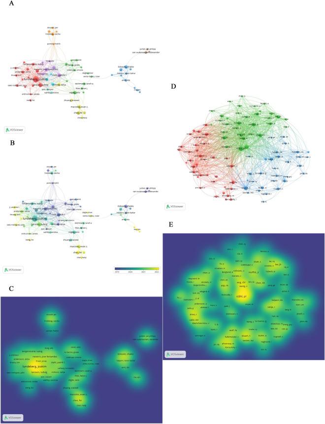https://cdn.ncbi.nlm.nih.gov/pmc/blobs/9d14/11407274/6cbb43c14eab/10571_2024_1484_Fig5_HTML.jpg
