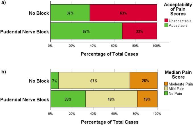 https://cdn.ncbi.nlm.nih.gov/pmc/blobs/9d14/12269638/0a8e4bc193bd/gr1.jpg