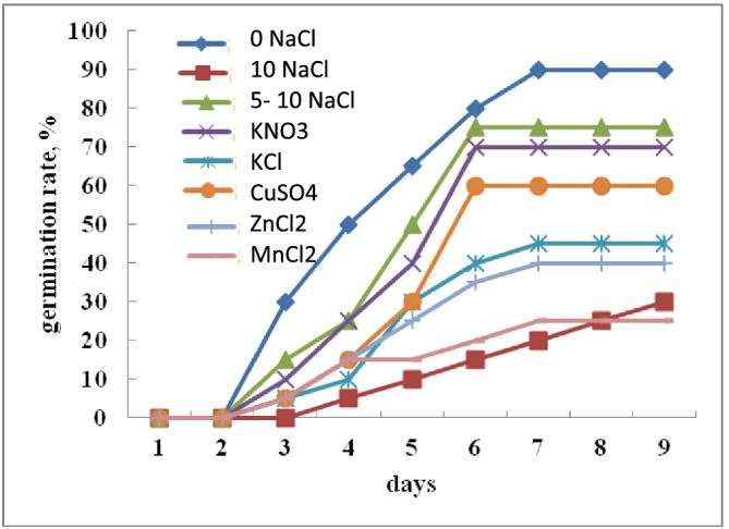 https://cdn.ncbi.nlm.nih.gov/pmc/blobs/9d17/8573381/40954279fbb1/PLD3-5-e357-g001.jpg
