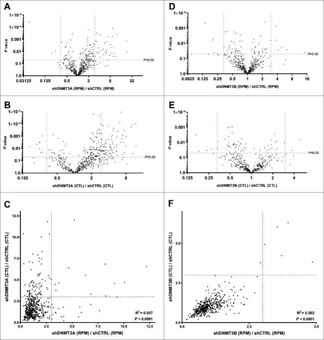 https://cdn.ncbi.nlm.nih.gov/pmc/blobs/9d1e/5798954/697fdbba3cc3/krnb-15-02-1409931-g004.jpg