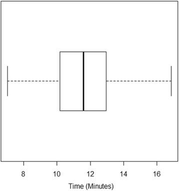 https://cdn.ncbi.nlm.nih.gov/pmc/blobs/9d27/5541409/3699869a8898/12998_2017_153_Fig5_HTML.jpg