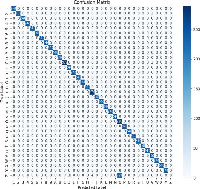 https://cdn.ncbi.nlm.nih.gov/pmc/blobs/9d2c/12307741/4808ddfc41ff/41598_2025_13625_Fig6_HTML.jpg