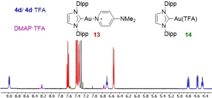 https://cdn.ncbi.nlm.nih.gov/pmc/blobs/9d2e/9293318/2aed3b1190d9/CHEM-27-17559-g010.jpg